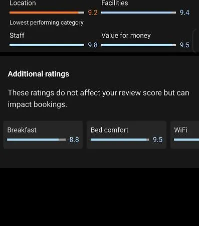 La Casa Gialla Di Luca *
