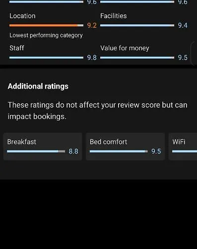 La Casa Gialla Di Luca *